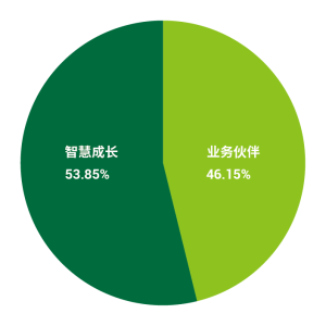 Website investor page map-04